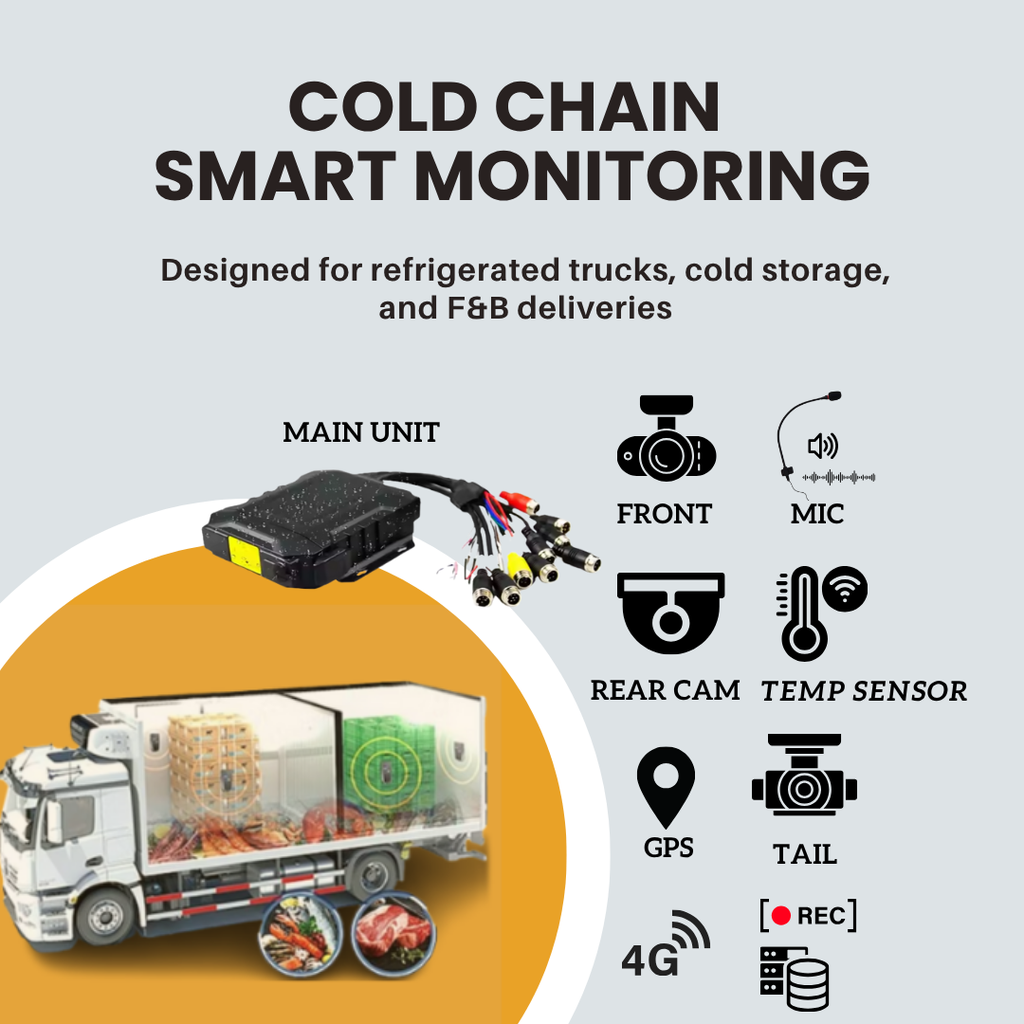 SP-M32AP-COLD-SM - Starter Plan: Smart Mobility for Truck
