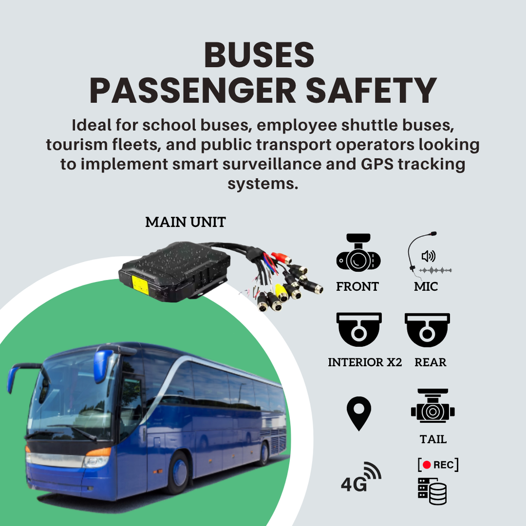 SP-M32AP-BUSES-SM - Starter Plan: Smart Monitoring for Buses