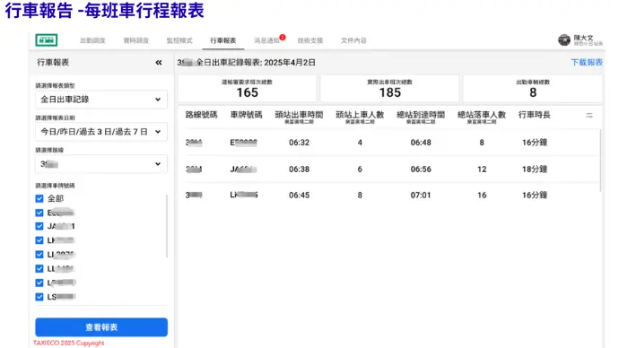 小巴專業管理系統與車隊管理方案